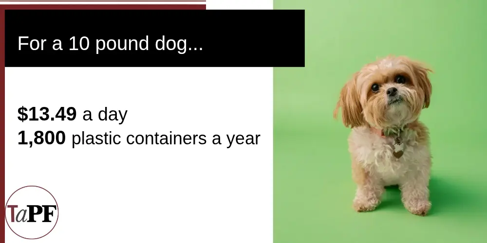 The Gourmet Illusion: How Feed-Grade Pet Foods Mimic Human Food at Premium Prices